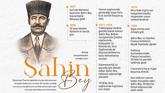 Antep savunmasının sembol ismi: Şahin Bey