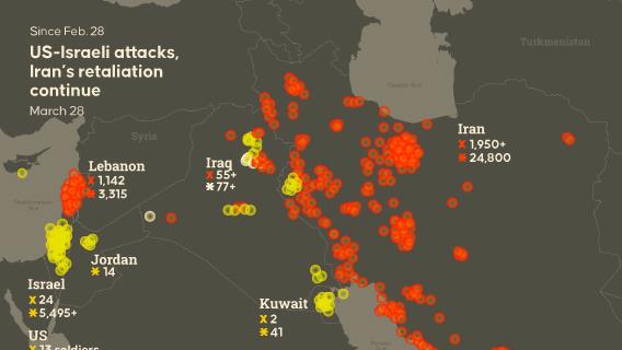 Israeli attacks and Iranian retaliations continue