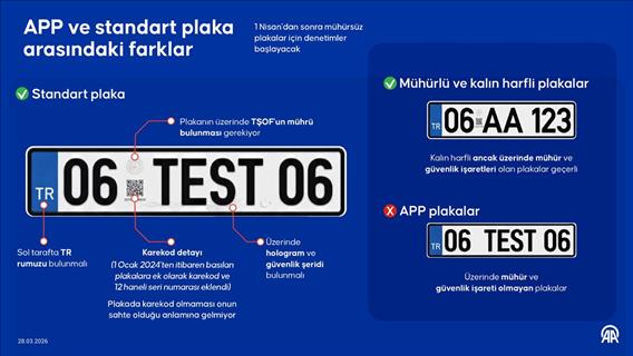 APP ve standart plaka arasındaki farklar