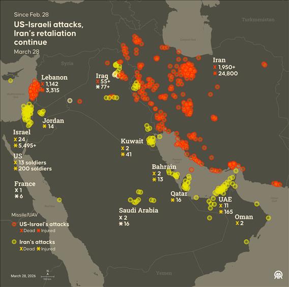 Israeli attacks and Iranian retaliations continue