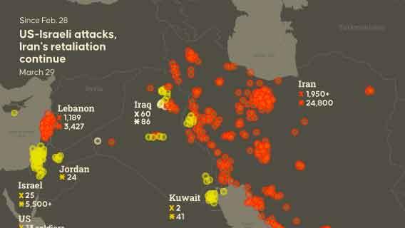 US-Israeli attacks and Iran's retaliatory strikes continue
