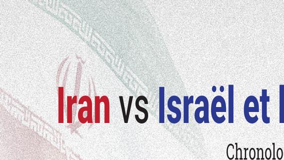 Chronologie de la guerre entre l'Iran et Israël–États-Unis
