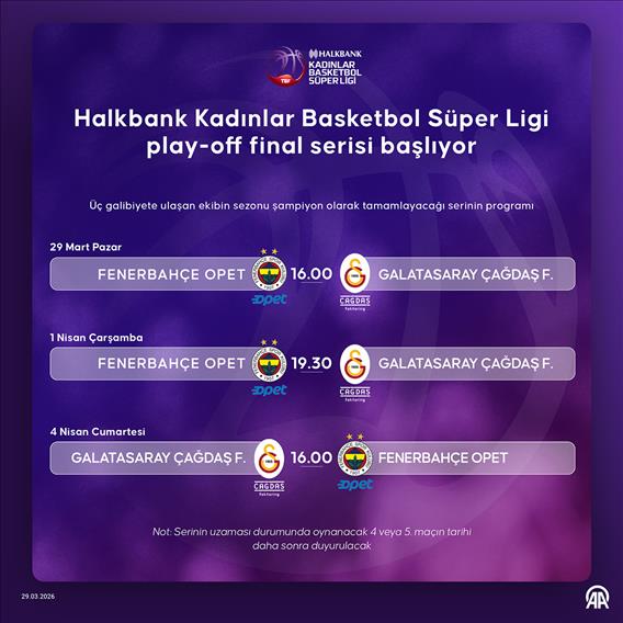 Halkbank Kadınlar Basketbol Süper Ligi play-off final serisi başlıyor