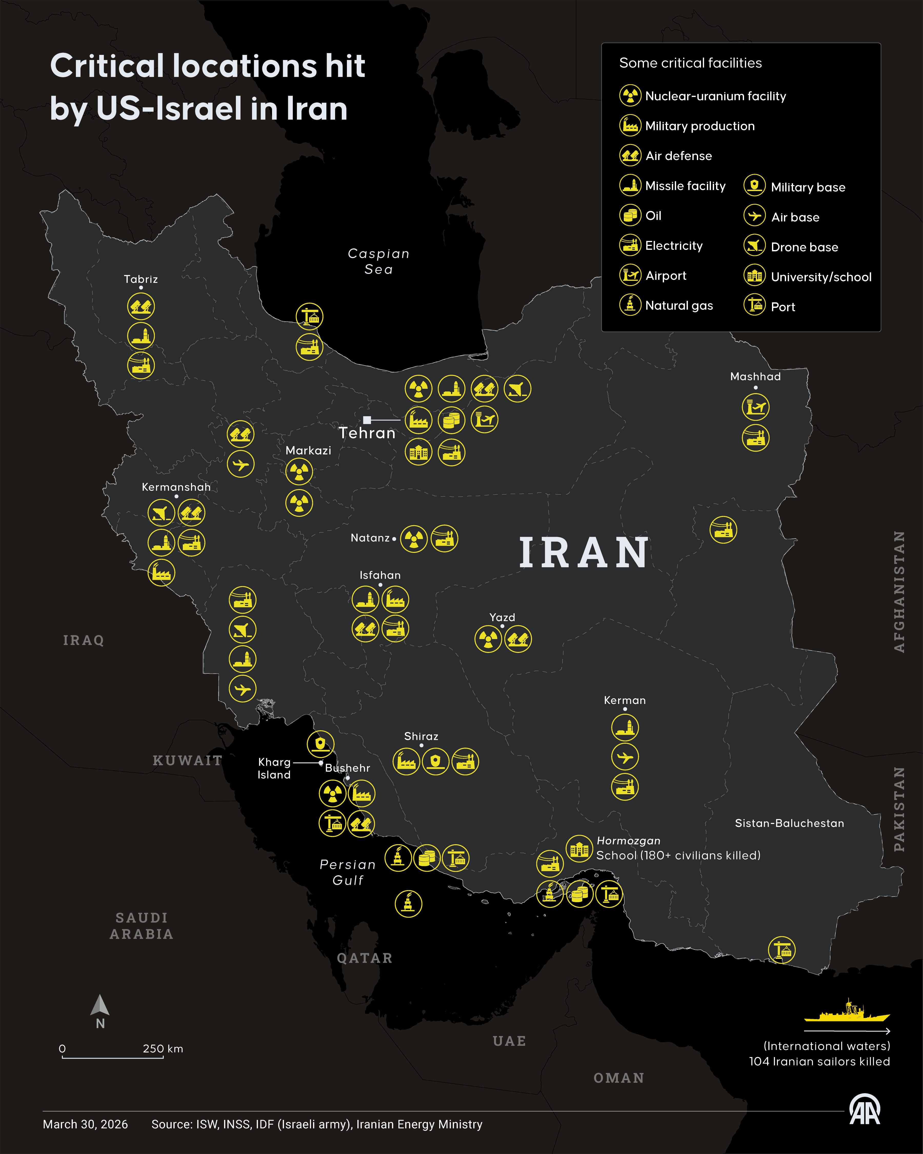 In the US-Israeli attacks that have been ongoing since February 28, numerous critical sites in Iran, including uranium facilities, airports, ports, and military bases, have been targeted