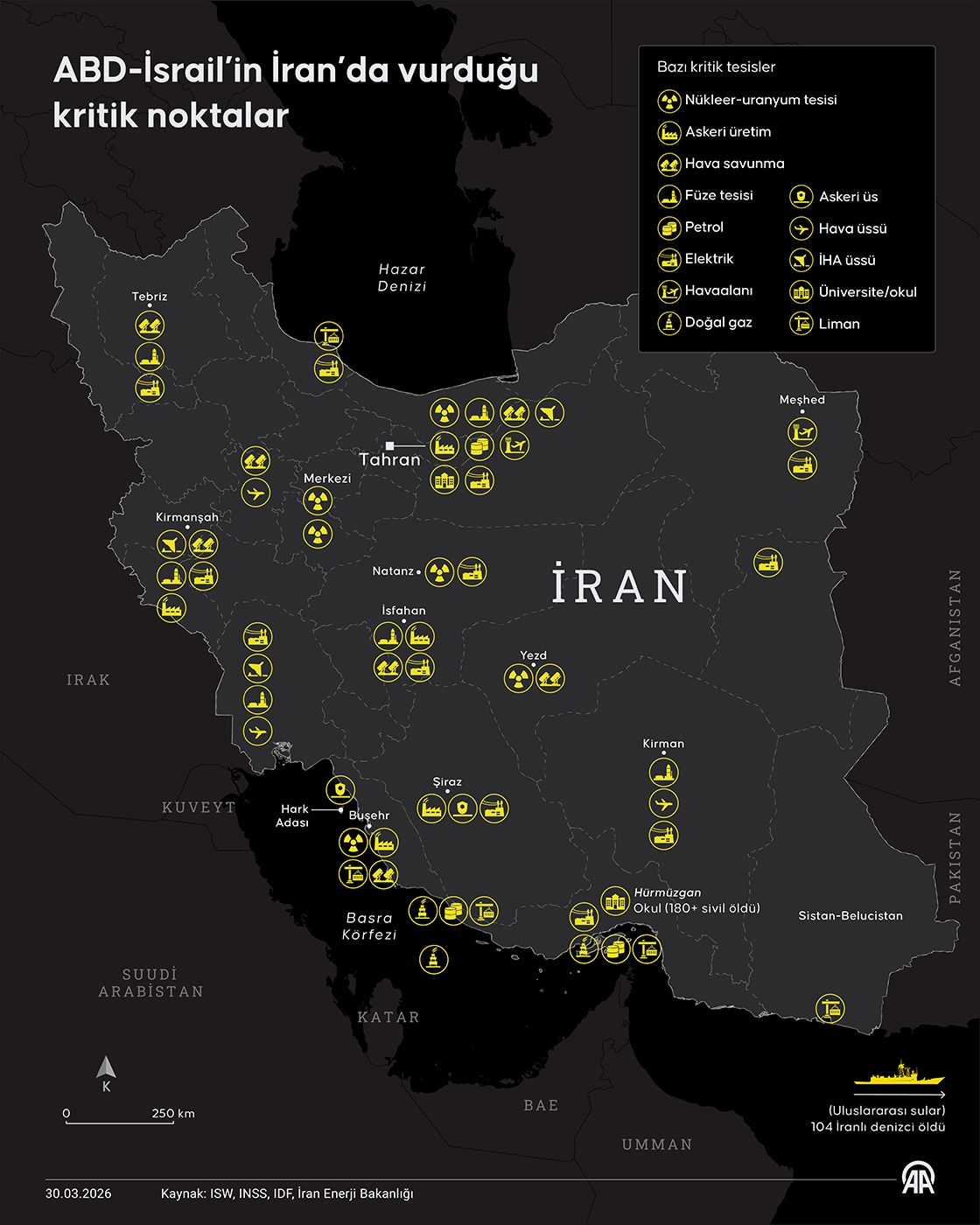 ABD-İsrail’in İran’da vurduğu kritik noktalar