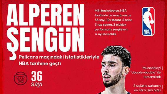 Alperen Şengün, Pelicans maçındaki istatistikleriyle NBA tarihine geçti