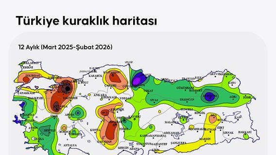 Türkiye'de kuraklık iki yıllık açığa yol açtı