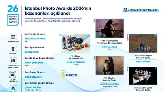 İstanbul Photo Awards 2026'nın kazananları açıklandı