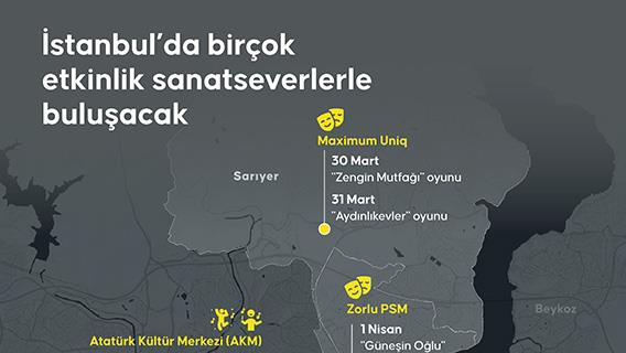 İstanbul’da birçok etkinlik sanatseverlerle buluşacak