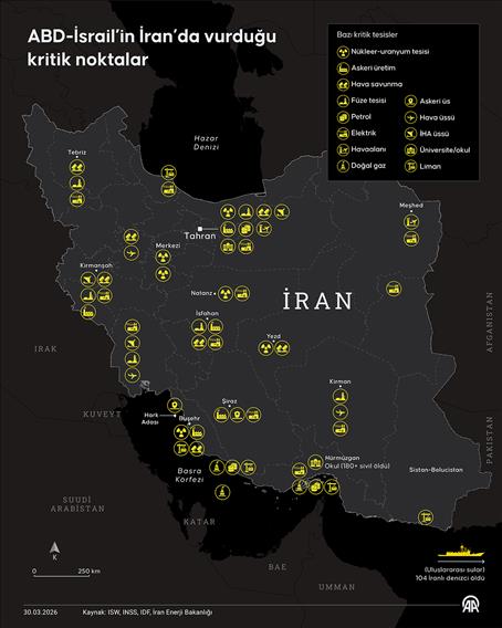 ABD-İsrail’in İran’da vurduğu kritik noktalar