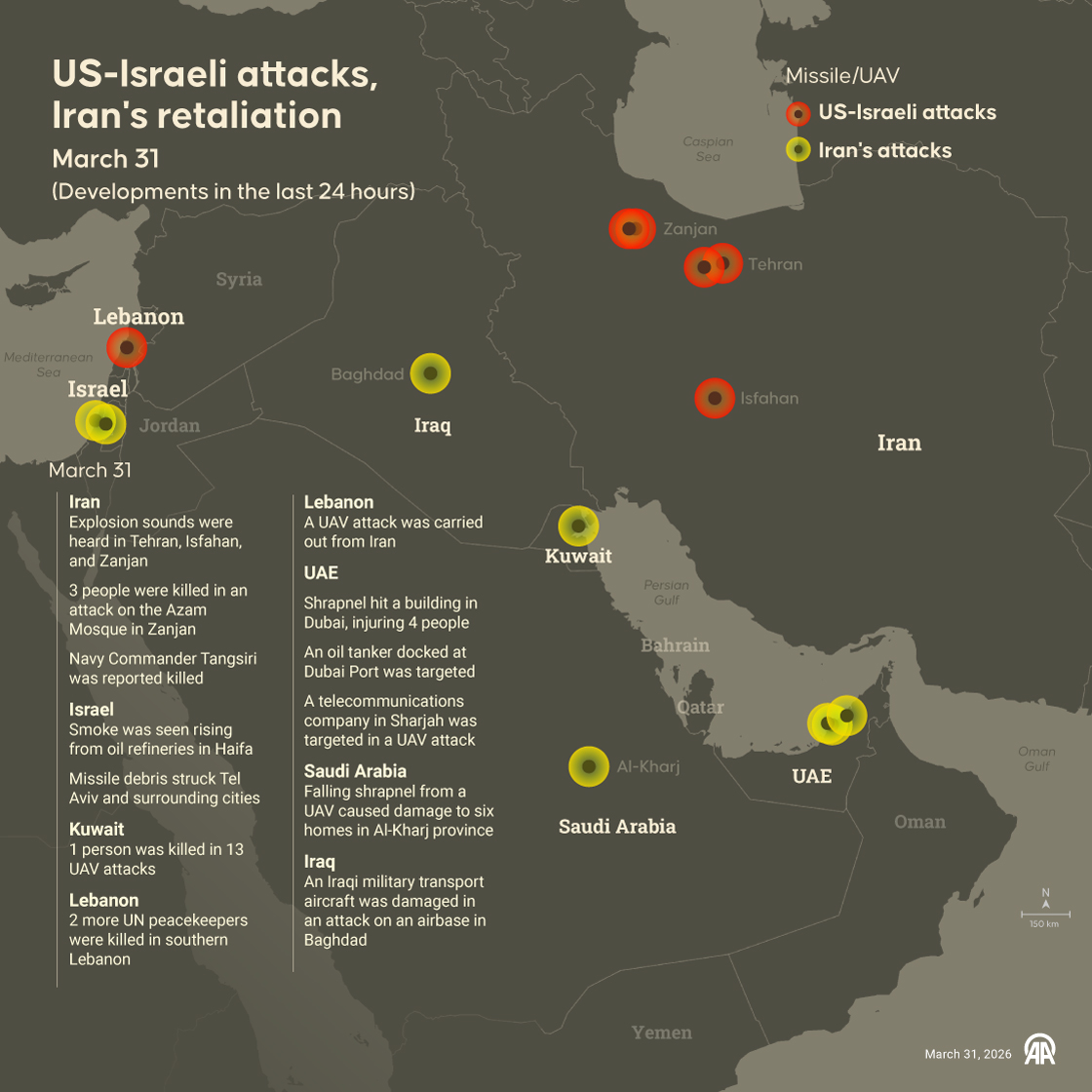 Last 24 hours in US-Israeli attacks and Iran's retaliation