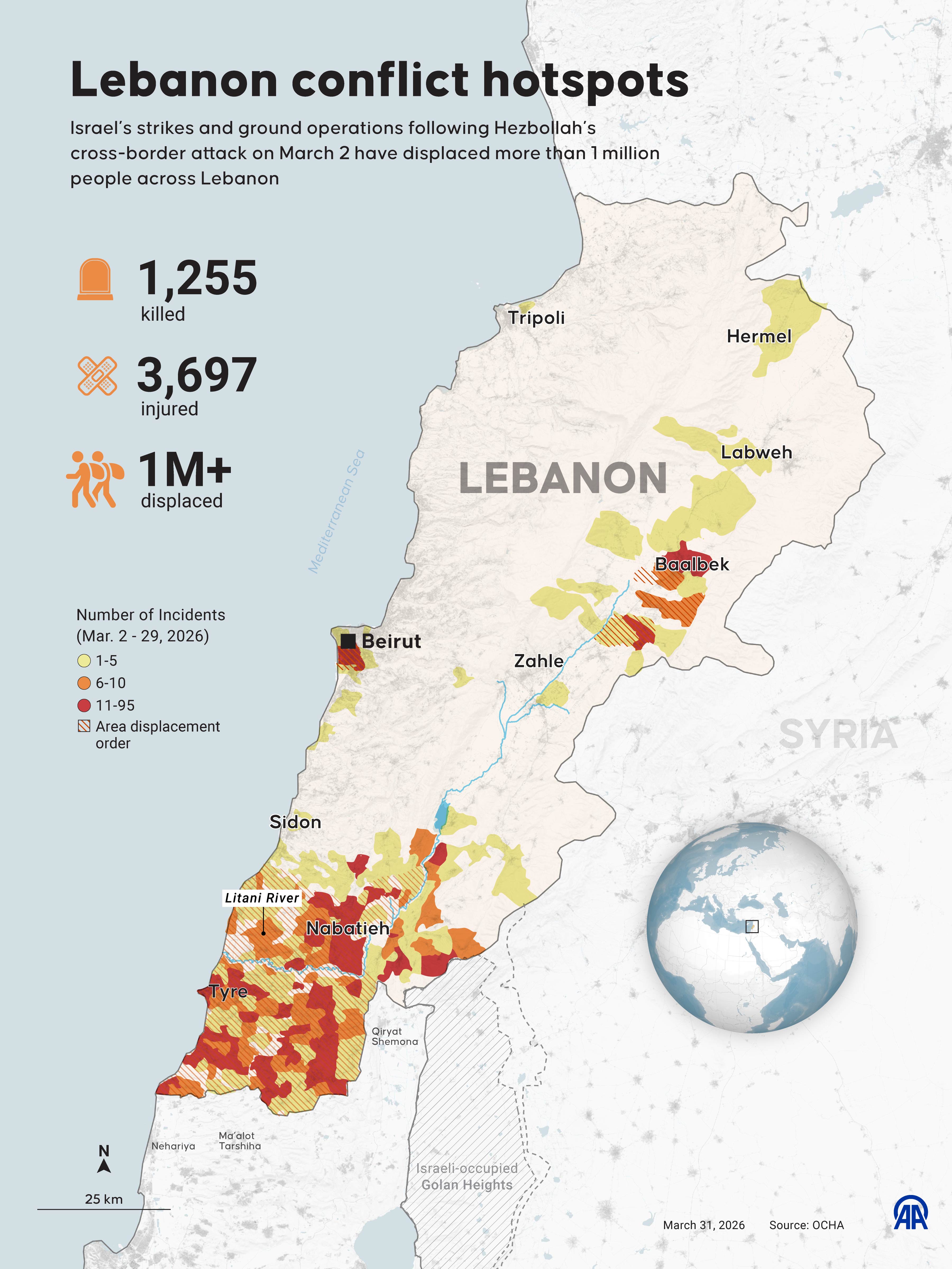 Lebanon conflict hotspots