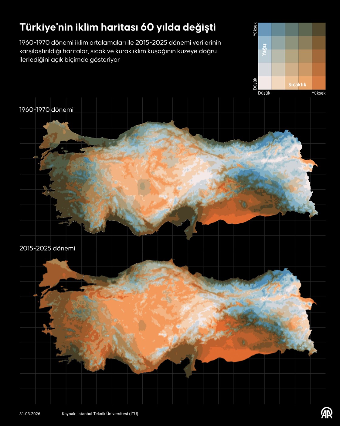 Türkiye'nin iklim haritası 60 yılda değişti