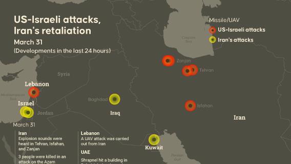 Last 24 hours in US-Israeli attacks and Iran's retaliation