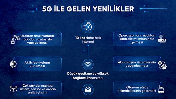 5G ile gelen yenilikler