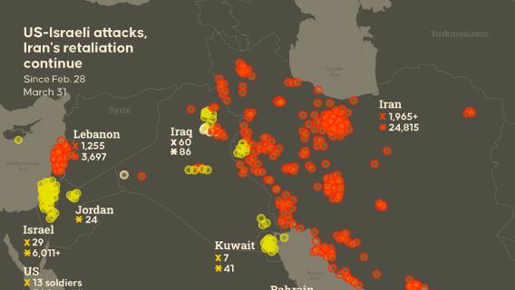 📍 US–Israel strikes, Iran retaliation spread across region
