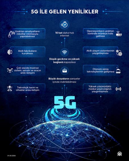 5G ile gelen yenilikler