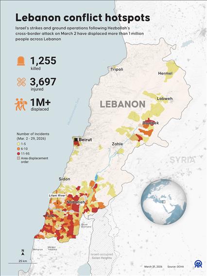 Lebanon conflict hotspots