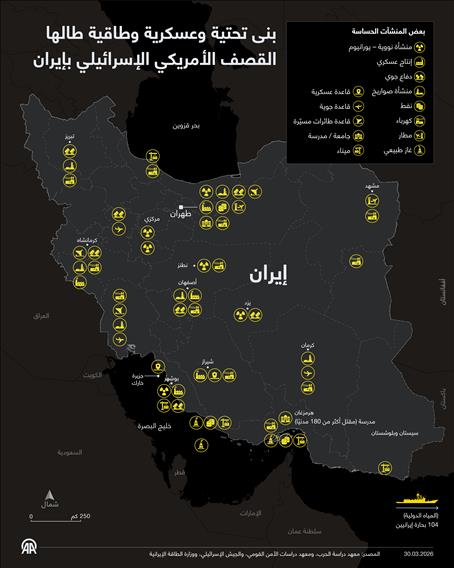 بنى تحتية وعسكرية وطاقية طالها القصف الأمريكي الإسرائيلي بإيران
