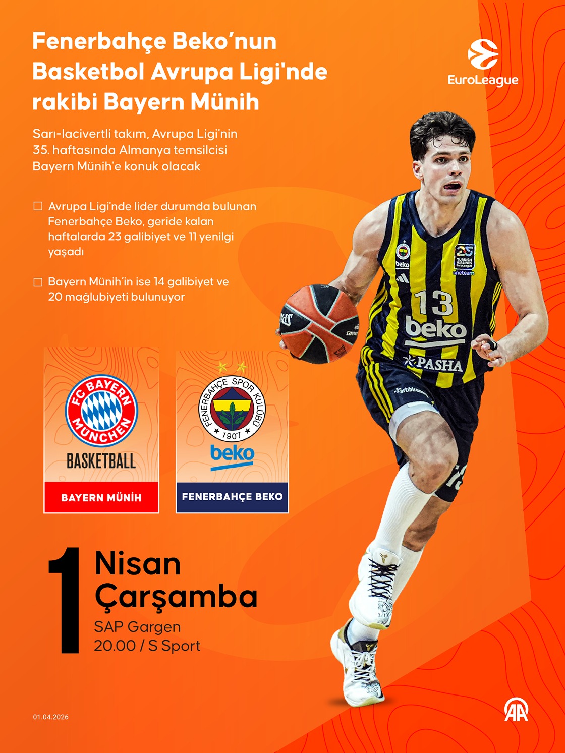 Fenerbahçe Beko’nun Basketbol Avrupa Ligi'nde rakibi Bayern Münih