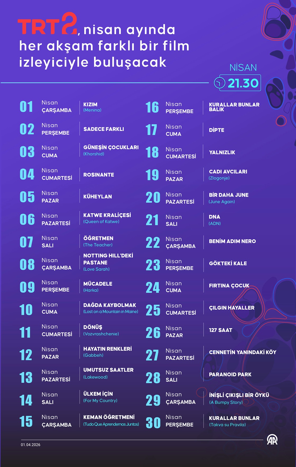 TRT 2, nisan ayında her akşam bir filmi izleyicilerle buluşturacak