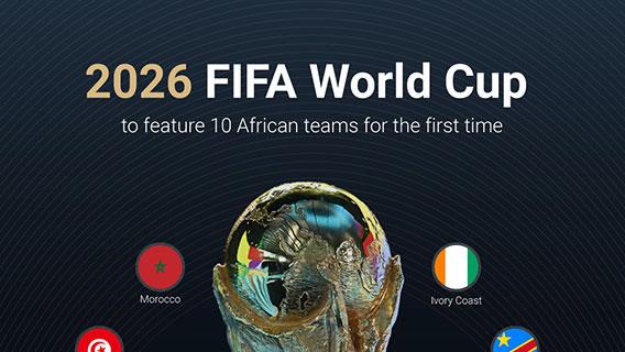 10 African countries to play in 2026 World Cup in continent’s largest-ever showing