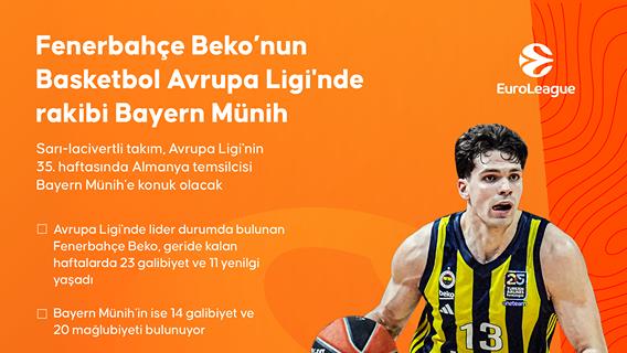 Fenerbahçe Beko’nun Basketbol Avrupa Ligi'nde rakibi Bayern Münih