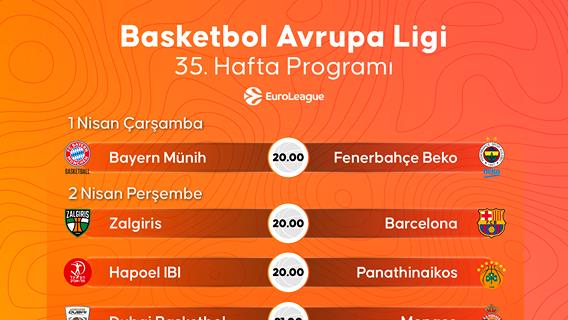 Basketbol Avrupa Ligi 35. Hafta Programı