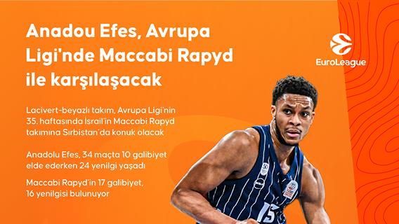 Anadolu Efes Basketbol Takımı, Avrupa Ligi'nde Maccabi Rapyd ile karşılaşacak