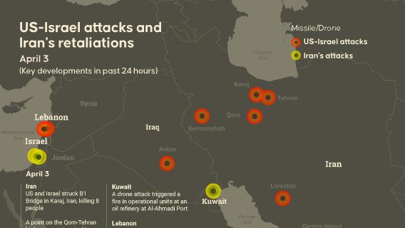  US-Israel attacks and Iran's retaliations