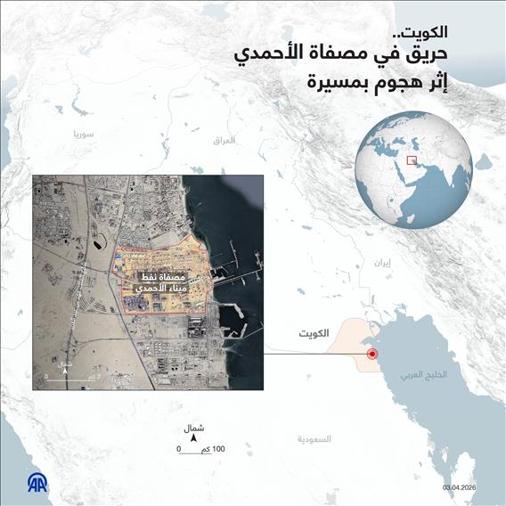 الكويت..  حريق في مصفاة الأحمدي إثر هجوم بمسيرة