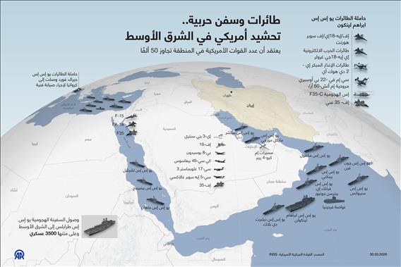 طائرات وسفن حربية.. تحشيد أمريكي الشرق الأوسط