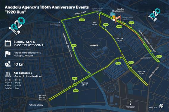 As part of Anadolu’s 106th anniversary celebrations, the ‘1920 Run’ will take place Sunday in Ankara