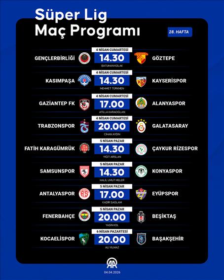 Süper Lig Maç Programı 