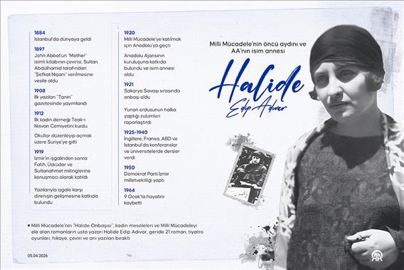 Anadolu Ajansının kurucularından Halide Edip Adıvar