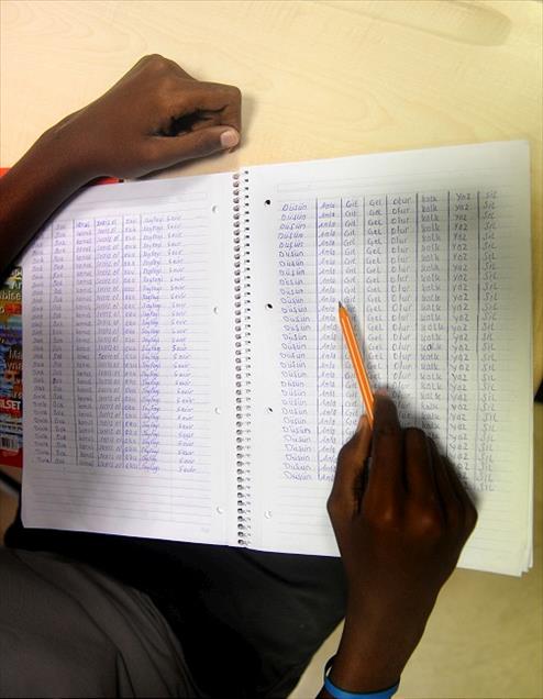 SOMALI'NIN GELECEGI, TURKIYE'DE EGITILIYOR