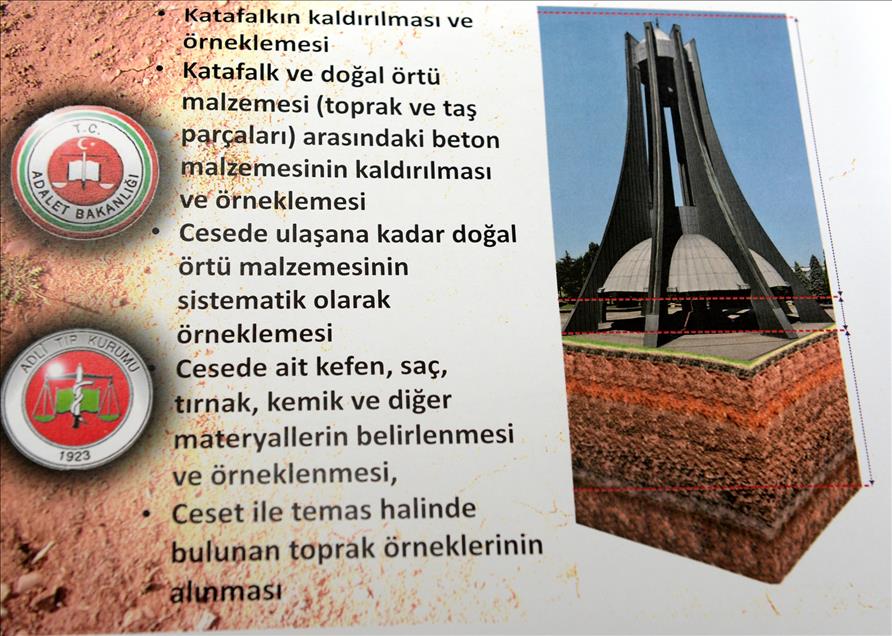 ADLI TIP KURUMU BASKANI DOC. DR. HALUK INCE