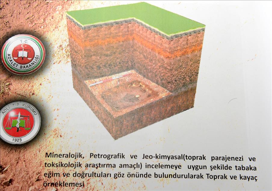 ADLI TIP KURUMU BASKANI DOC. DR. HALUK INCE