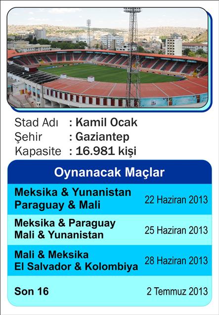 FIFA 20 Yaş Altı Dünya Kupası Şampiyonasının oynanacağı stadlar