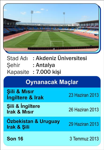 FIFA 20 Yaş Altı Dünya Kupası Şampiyonasının oynanacağı stadlar 3