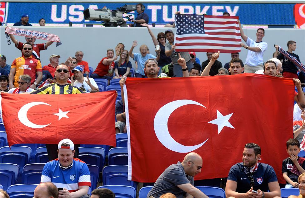 Türkiye-ABD