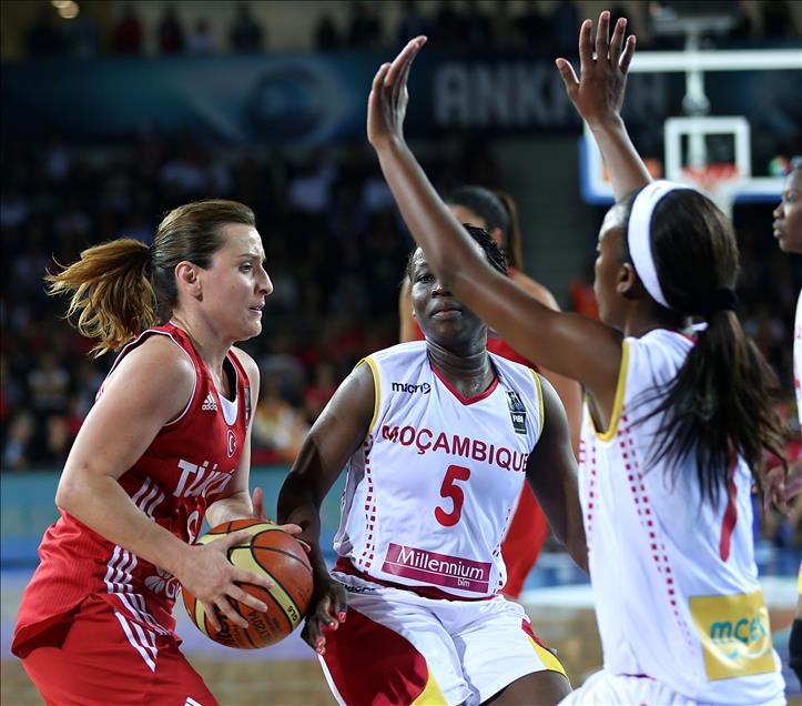 2014 FIBA World Championship For Women