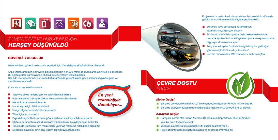 İstanbul Mega Proje Tanıtımı