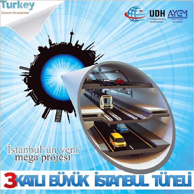 İstanbul Mega Proje Tanıtımı