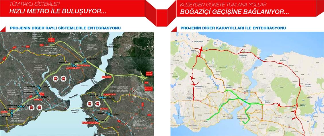 İstanbul Mega Proje Tanıtımı