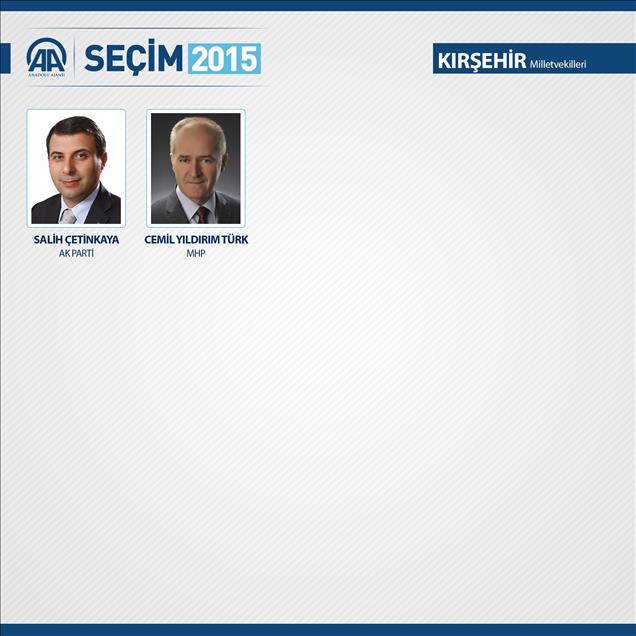 25. Dönem Milletvekilleri