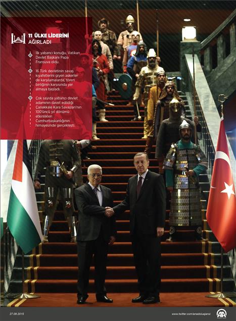 12. Cumhurbaşkanı Erdoğan'ın görevdeki ilk yılı