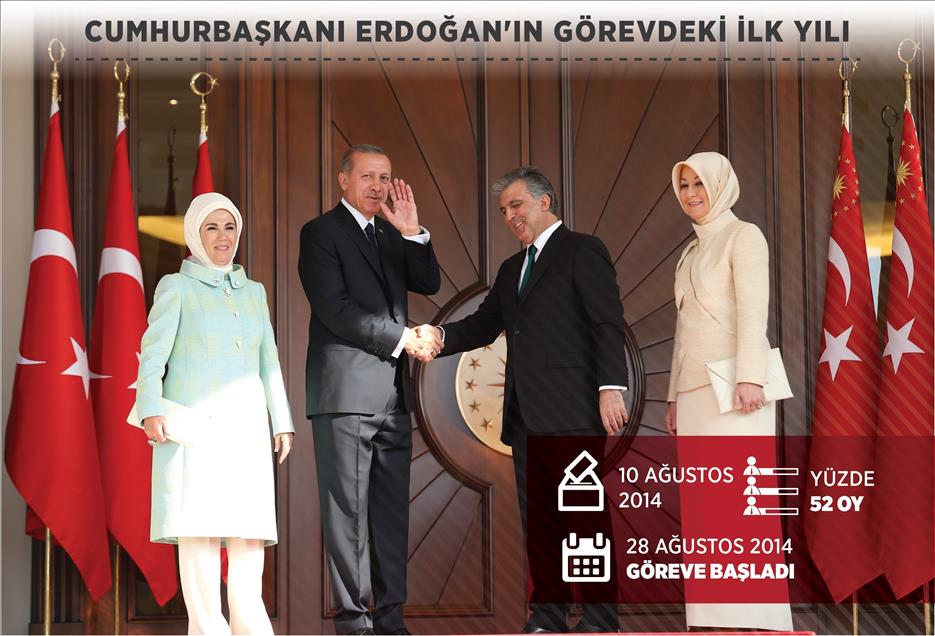 12. Cumhurbaşkanı Erdoğan'ın görevdeki ilk yılı