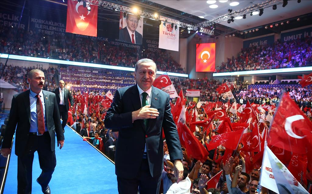 Türkiye Gençlik Kulübü Federasyonu Kongresi