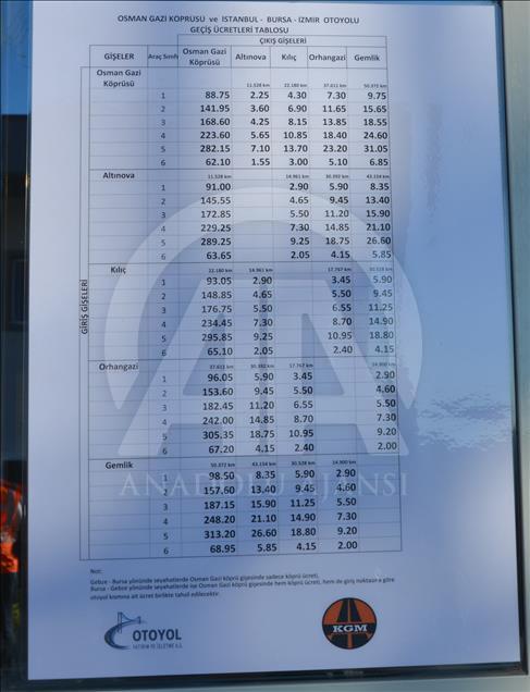 Osmangazi Köprüsü'nden ücretli geçişler başladı